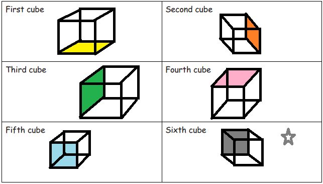 Module 8 Lesson 2 Math 2nd Grade Math Showme - Download Gorgeous Space Art | Mobile