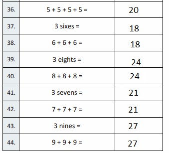 Eureka Math Grade 3 Module 3 Lesson 3 Answer Key - Amazing Dark Pattern - Mobile