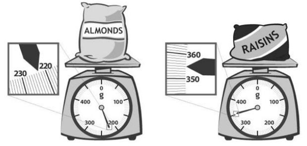 Eureka Math Grade 3 Module 2 Mid Module Assessment Answer Key Eureka - Download Stunning Landscape Photo | High Resolution