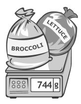 Eureka Math Grade 3 Module 2 Mid Module Assessment Answer Key Ccss - Best Sunset Photos in Full HD