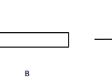Eureka Math Grade 3 Module 5 Lesson 4 Answer Key Ccss Math Answers