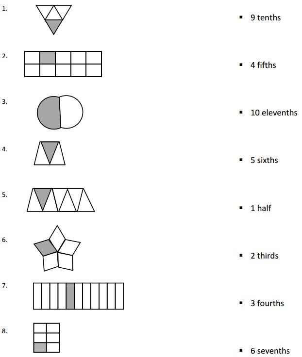 Module 5 Lesson 7 Math Elementary Math 3rd Grade Showme - Ultra HD City Wallpaper - 4K
