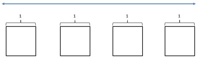 Math 5 Module 3 Activity General Education Module 3 Activities - Elegant Nature Illustration - Desktop