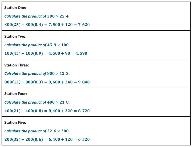 Eureka Math Grade 6 Module 1 Lesson 2 Exercise Answer Key 4 - Download Gorgeous Ocean Texture | Desktop