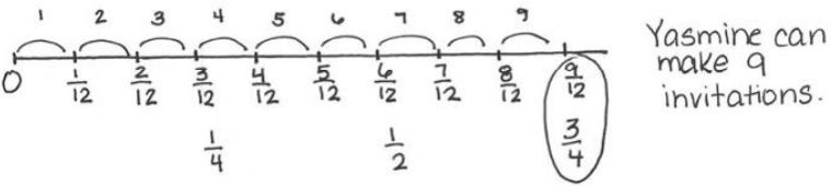 Grade 2 Mid Module 6 Eureka Math Practice Test - Classic Desktop Vintage Images | Free Download