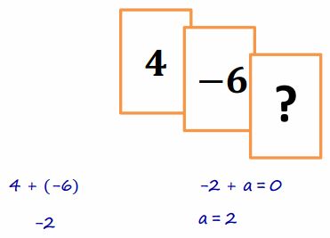 Eureka Math Grade 2 Module 7 Mid Module Assessment Answer Key - Ultra HD Minimal Background - Retina