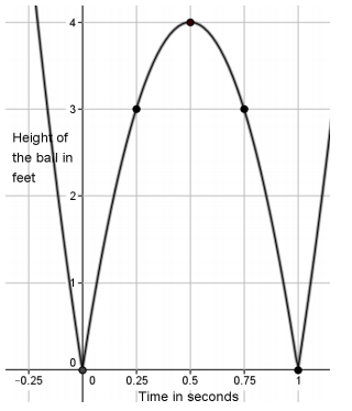 Eureka Math Grade 8 Module 5 Lesson 1 Answer Key (10) Eureka Math Grade 8 Module 5 Lesson 1 Answer Key (10)