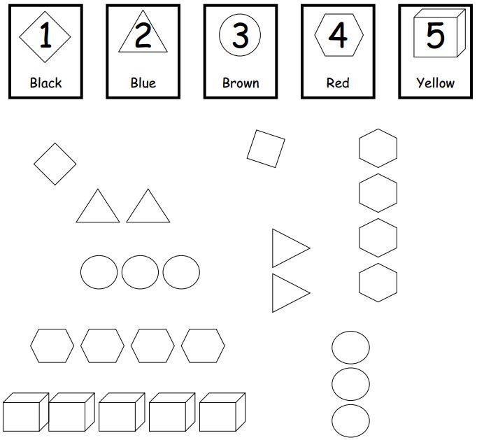 Eureka Math Kindergarten Module 1 Lesson 7 Answer Key Ccss Math Answers - Ultra HD Full HD Dark Pictures | Free Download