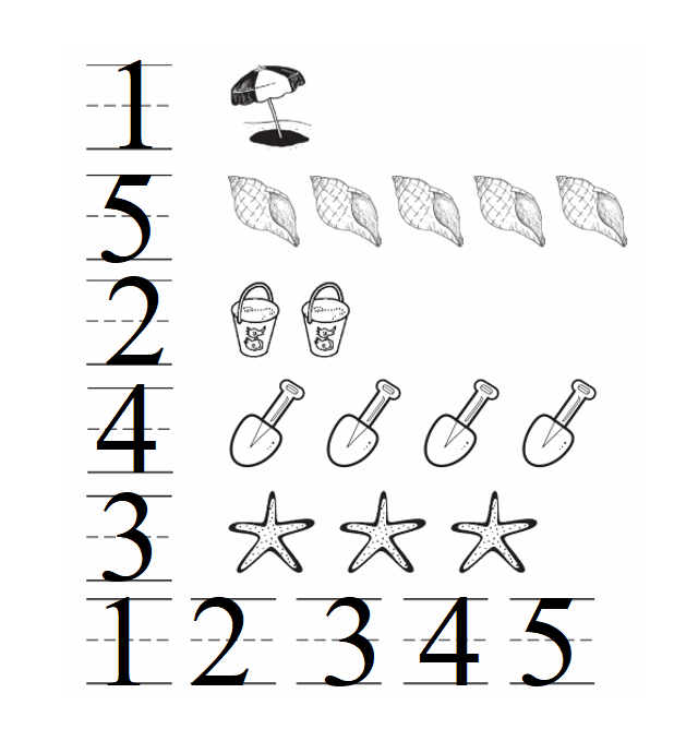 Go-Math-Grade-K-Chapter-1-Answer-Key-Represent-Count-and-Write-Numbers-0-to-5-Lesson 1.8-Count and Order to 5 Homework & Practice 1.8.1