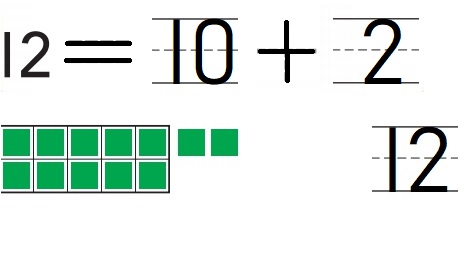 Go-Math-Grade-K-Chapter-7-Answer-Key-Represent-Count-and-Write-11-to-19-Lesson-7.2-Count-and-Write-11-and-12-Problem-Solving-Applications-Question-8