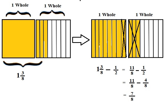 Eureka Math Grade 5 Module 3 Lesson 6 Homework Youtube Worksheets - Premium Geometric Illustration Gallery - Mobile