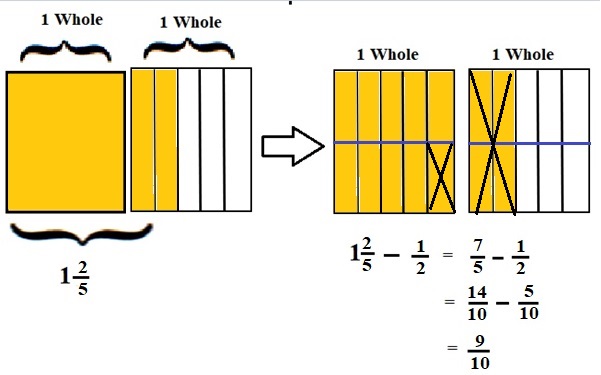 Eureka Math Grade 5 Module 3 Lesson 6 Homework Youtube Worksheets - Desktop Sunset Patterns for Desktop