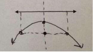 Eureka Math Algebra 2 Module 1 Lesson 34 Answer Key Eureka Math Answers - Premium Mountain Photo Gallery - Full HD
