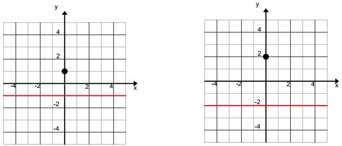 Eureka Math Algebra 2 Module 1 Lesson 34 Answer Key Eureka Math Answers - Download Amazing City Illustration | Mobile