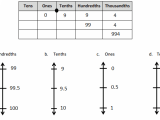 Eureka Math Grade 5 Module 1 Lesson 7 Answer Key Ccss Math Answers