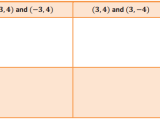Eureka Math Grade 6 Module 3 Lesson 16 Answer Key Big Ideas Math Answers
