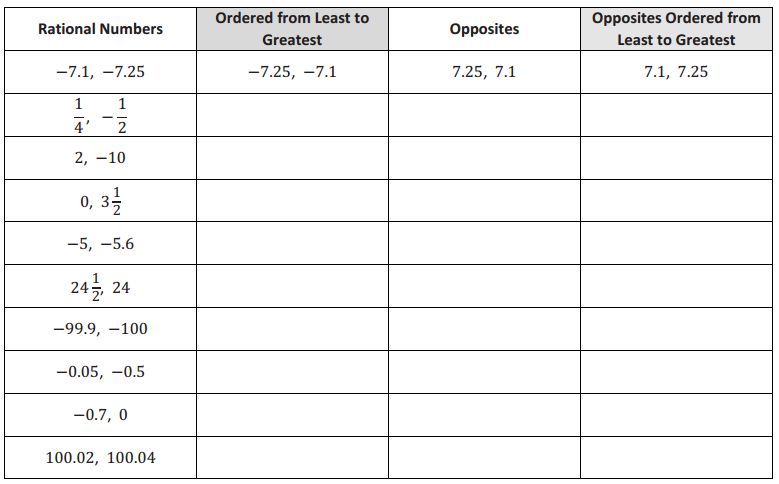 Eureka Math Grade 6 Module 3 Lesson 7 Problem Set Answer Key - Mobile Abstract Backgrounds for Desktop