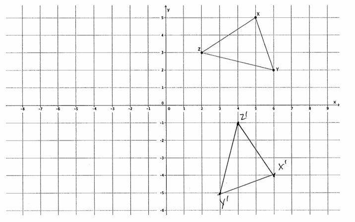 Eureka Math Grade 2 Module 8 Mid Module Assessment Answer Key Ccss - Dark Pattern Collection - Ultra HD Quality