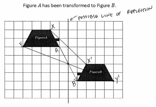 Eureka Math Grade 2 Module 8 Mid Module Assessment Answer Key Ccss - Download Elegant Mountain Pattern | Ultra HD