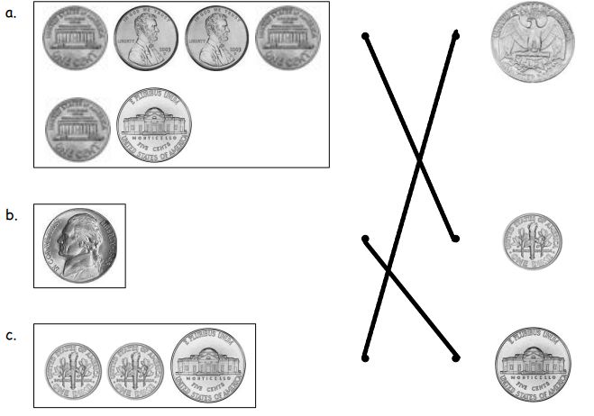 Eureka Math Grade 1 Module 1 Lesson 22 Answer Key Ccss Math Answers - Artistic Full HD Minimal Arts | Free Download