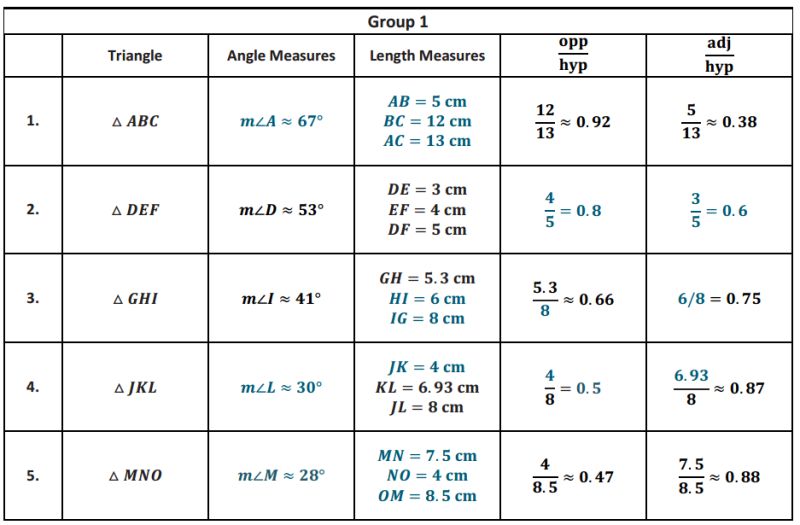 Geometry Module 2 Topic E Lesson 25 Teacher Version - Stunning Abstract Photo - Retina