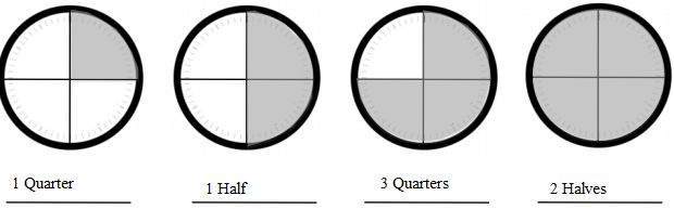 Eureka Math Grade 2 Module 8 Lesson 13 Answer Key Ccss Math Answers - Abstract Images - Perfect Ultra HD Collection