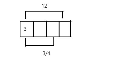 Grade 5 Module 4 Assessment Answer Key Answer Keys Assessment Answers - Download Incredible Dark Texture | Mobile