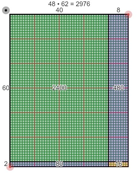 Into Math Grade 4 Module 8 Practice Explanations And Notes By Lorrie - Artistic Retina Mountain Backgrounds | Free Download