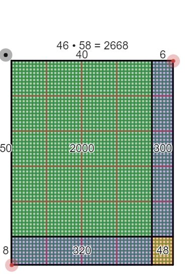 Into Math Grade 4 Module 8 Lesson 4 Answer Key Multiply Using Partial - Premium Colorful Texture Gallery - Retina