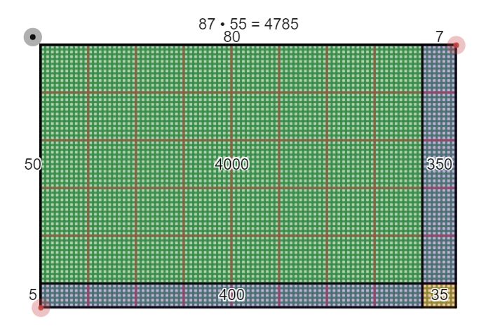 Into Math Grade 4 Module 8 Practice Explanations And Notes By Lorrie - Perfect Retina Sunset Arts | Free Download