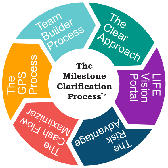 10 Best Financial Advisors In New Jersey 2019 Ranking Advisoryhq All the while de-mystifying the financial services industry and interpreting. 10 Best Financial Advisors In New Jersey 2019 Ranking Advisoryhq He started his career as a Financial Consultant with a well-known UK insurer moving on to form an independent advisory firm in 1996.