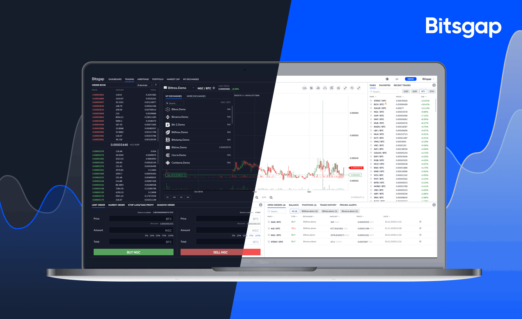 If you've ever been curious about options trading, join us for an overview of how what trading options involves and how it works. How To Learn Crypto Trading With No Risk Try It In Demo Mode