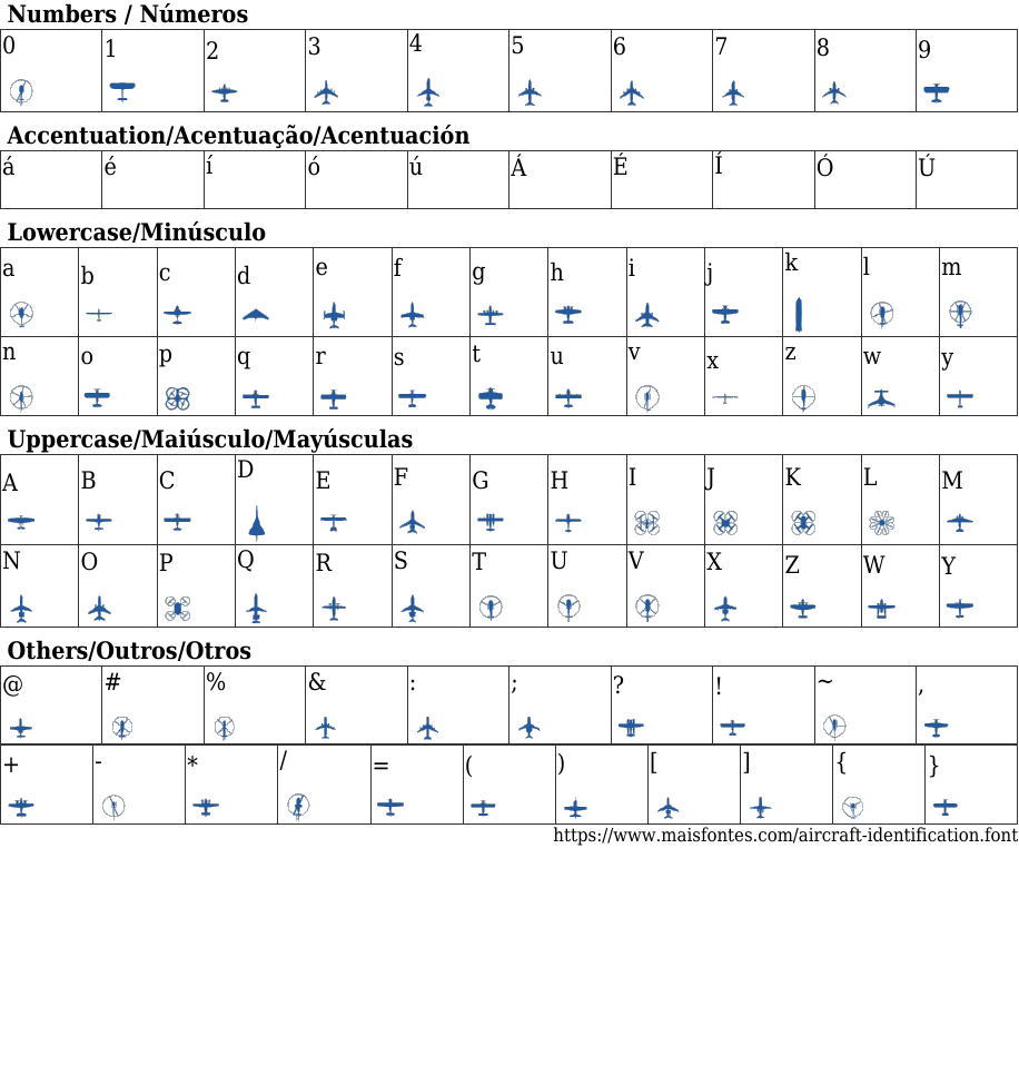 Aircraft Identification Font Free Download Maisfontes