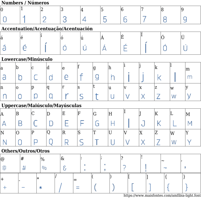 Identifont Amfibia Light - Nature Wallpaper Collection - Retina Quality