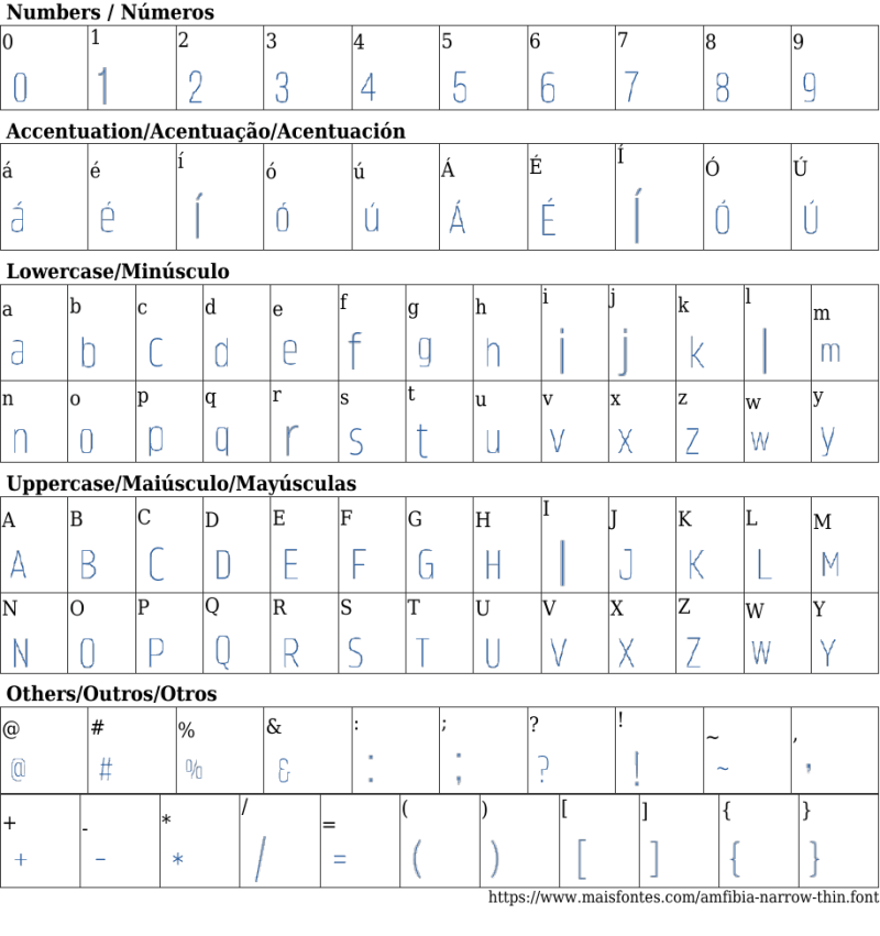 Identifont Amfibia Thin Narrow - Retina Landscape Illustrations for Desktop