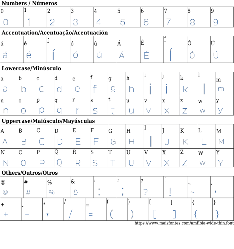 Identifont Amfibia Thin Wide - 8K Ocean Illustrations for Desktop