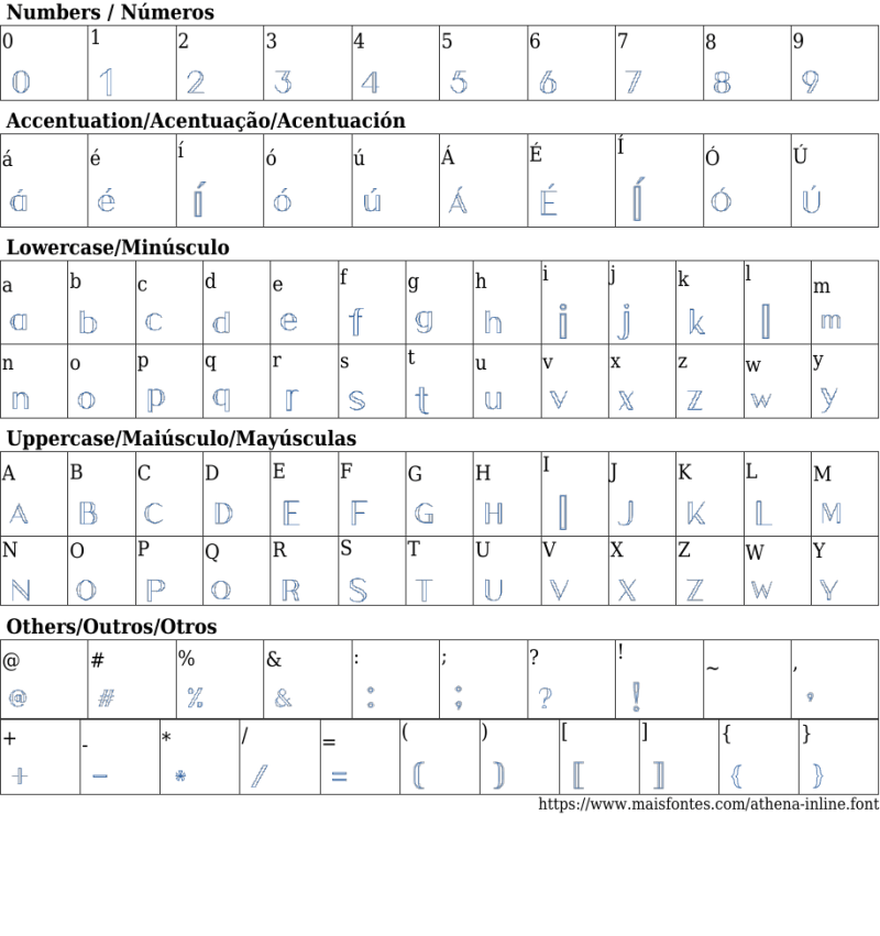 Identifont Athena Inline - 4K Vintage Patterns for Desktop