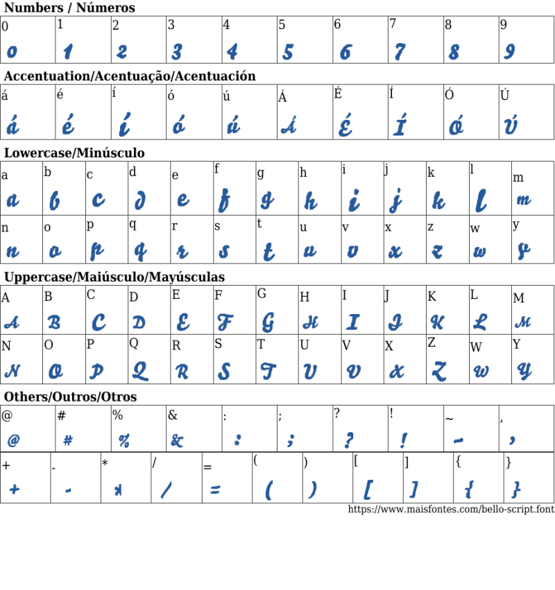 Bello Script Font Script Decorative What Font Is - Download High Quality City Art | Desktop