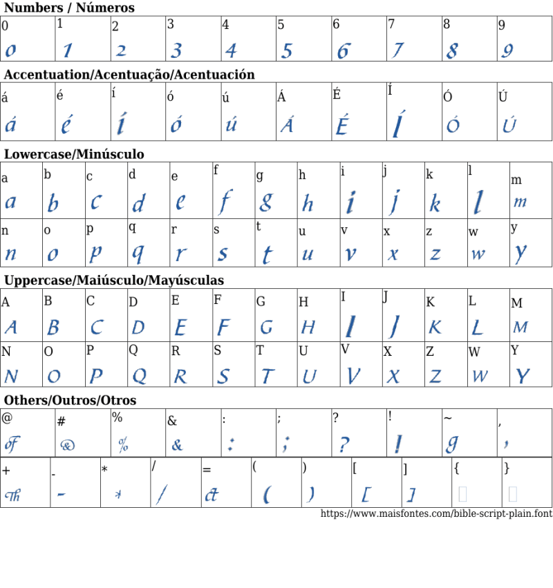 Bible Script Plain Font Fontpalace Com - Dark Backgrounds - Beautiful Ultra HD Collection