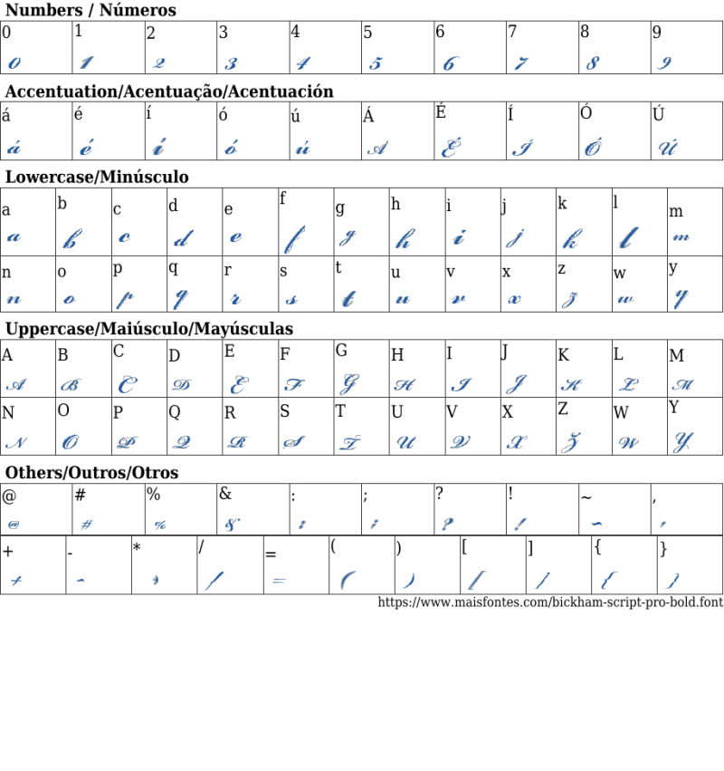 Bickham Script Pro Bold Font What Font Is - Vintage Wallpaper Collection - 8K Quality