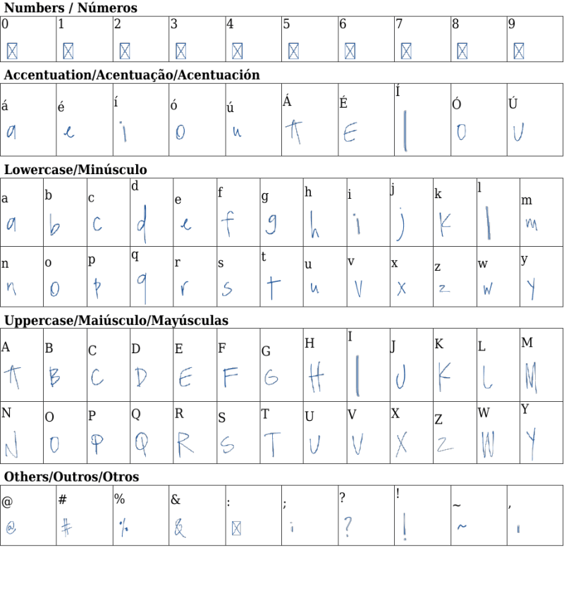 Bombshell Script Pdf - Light Designs - Incredible Retina Collection