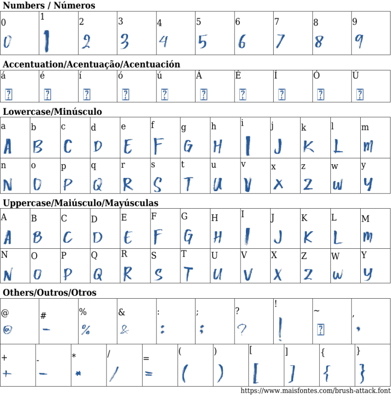 Attack Brush Font - Stunning High Resolution Gradient Patterns | Free Download