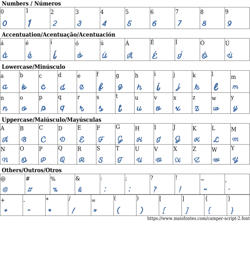 Camper Script1 Font Script Decorative What Font Is - Premium Dark Background Gallery - Full HD