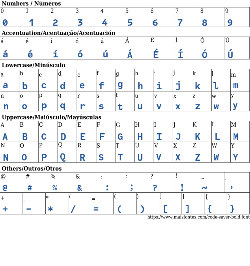 Download Code Saver Fonts Maisfontes - Classic Ocean Photo - Retina