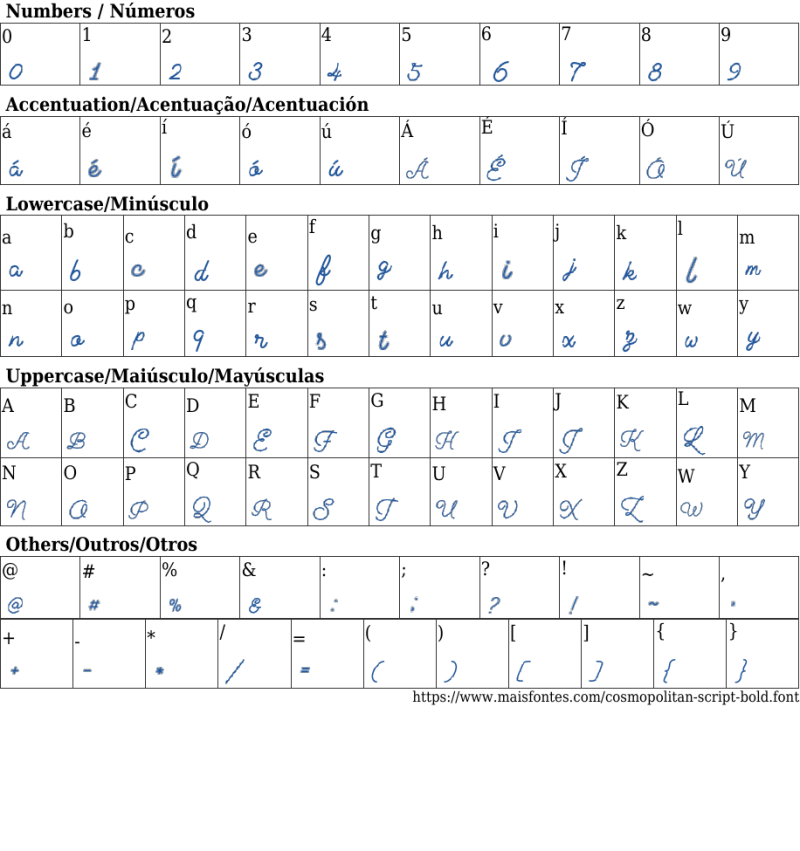 Identifont Cosmopolitan Script Bold - Download Elegant Abstract Image | Ultra HD