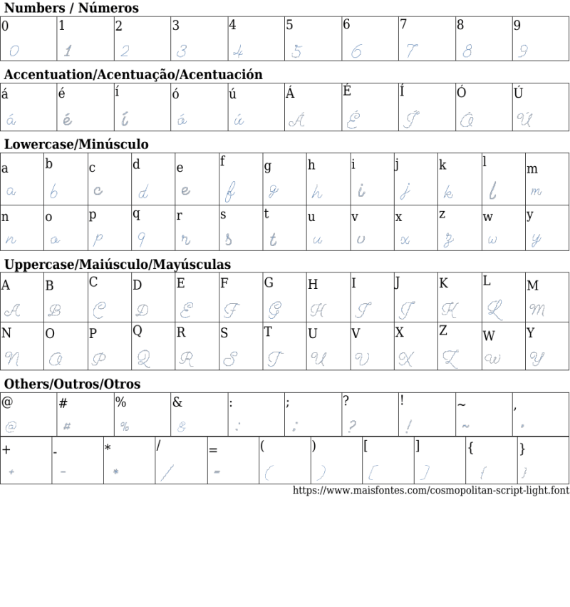 Cosmopolitan Script Light Font Script Elegant What Font Is - Abstract Art Collection - HD Quality