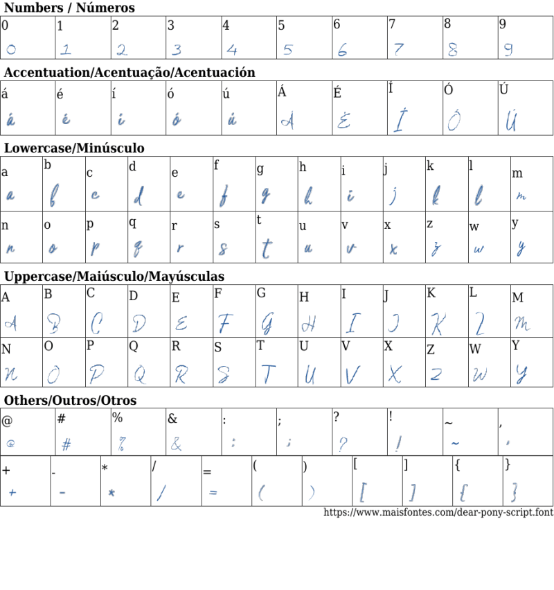 Identifont Dear Pony Script - Vintage Pattern Collection - Desktop Quality