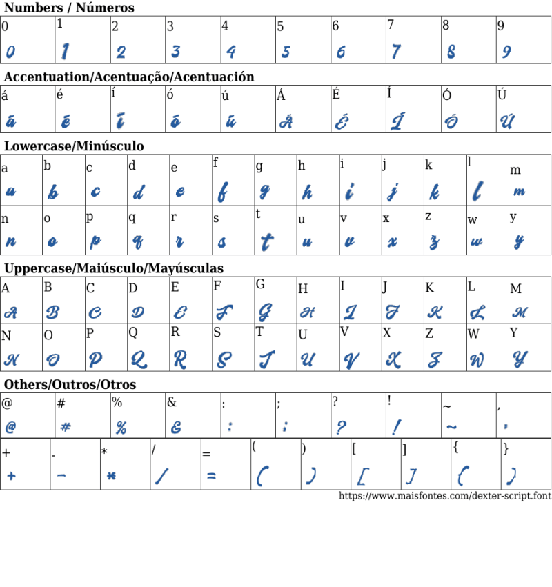 Dexter Script Qlerosoc - 8K Dark Images for Desktop