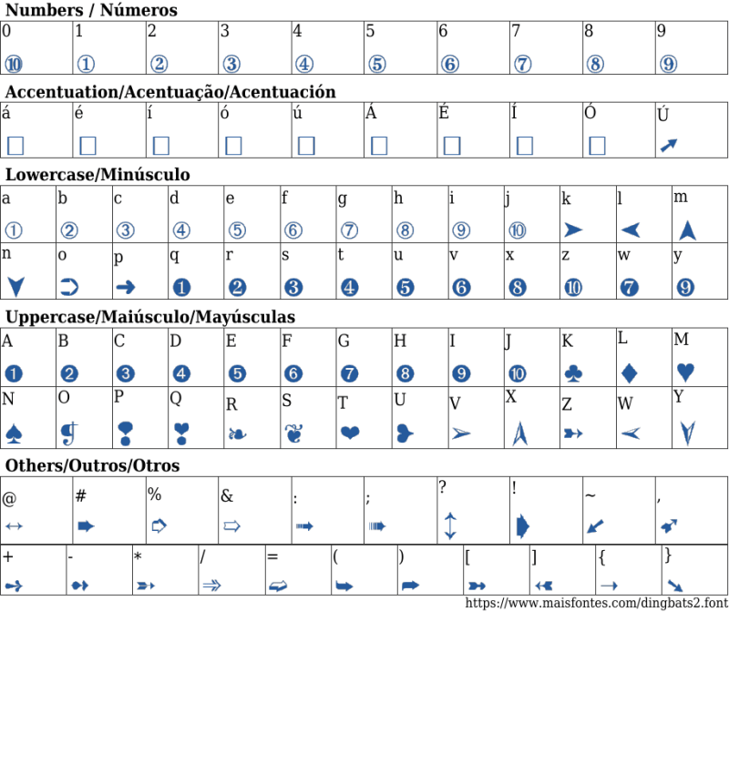 Dingbats Archives Dfonts - Premium Ocean Photo Gallery - High Resolution