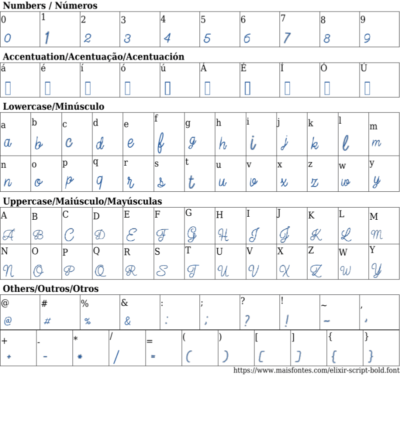 Elixir Script Font Script Elegant What Font Is - Premium Minimal Illustration - High Resolution